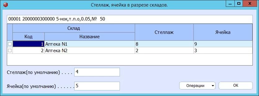 БЭСТ-5.Аптека. Схема хранения в разрезе складов