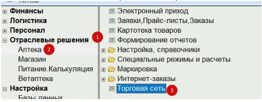 БЭСТ-5.Аптека. Торговая сеть