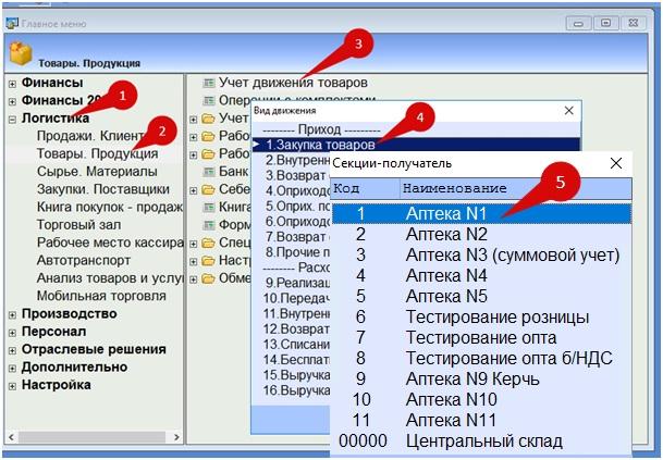 БЭСТ-5.Аптека. Реестр приходных накладных Реестр приходных накладных