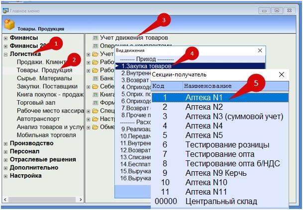 Реестр приходных накладных