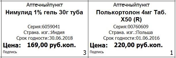 Стеллажная карта на медикаменты приказ