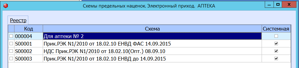 Несистемные схемы наценок несистемные схемы наценок